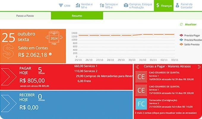 sistema erp