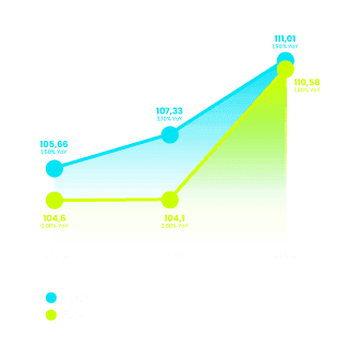 Graficos_IODE_LP_Agosto_-_10278337_transparente.png