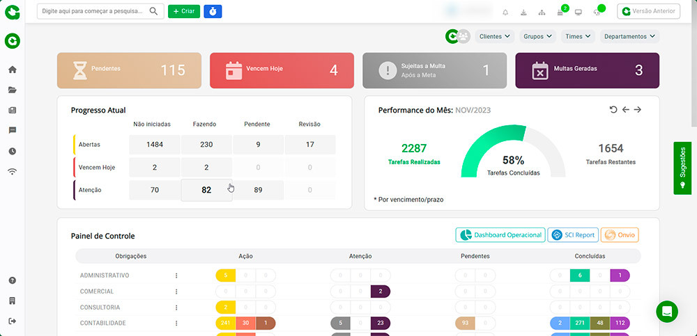 Painel de tarefas que vencem no dia