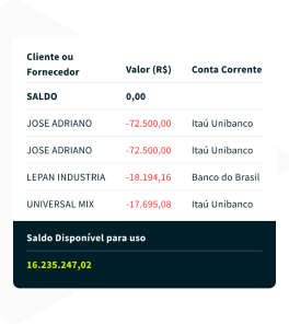 Financeiro em tempo real