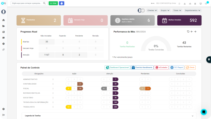 Dashboard sistema Omie.Glick