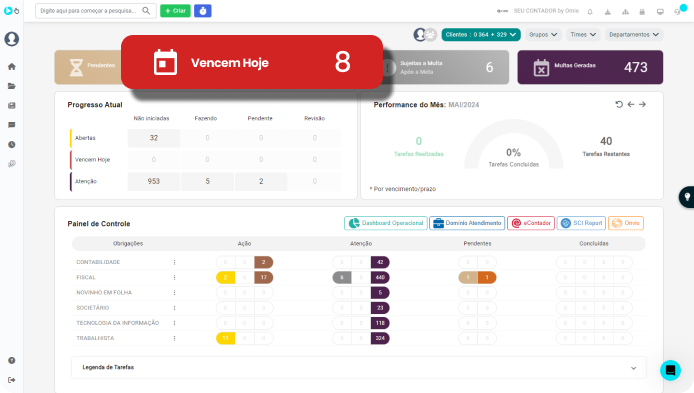 Dashboard sistema Omie.Glick com destaque em vencimentos