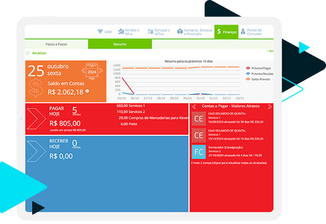 funcionalidades Omie