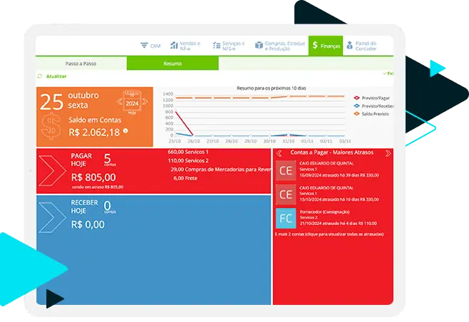 funcionalidades Omie