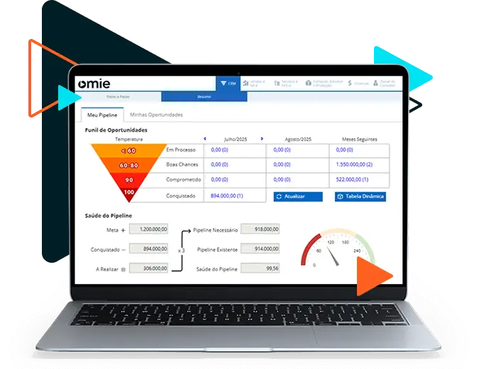 funcionalidades Omie