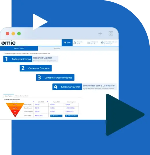 Imagem sistema crm