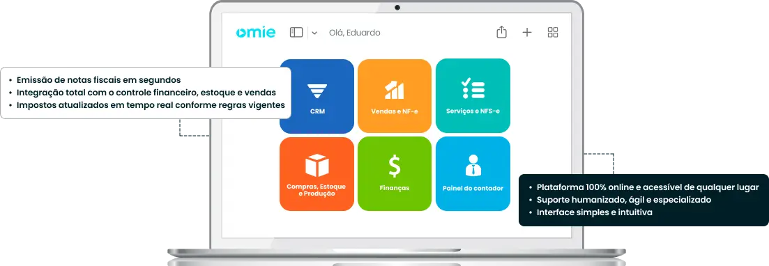 funcionalidades Omie