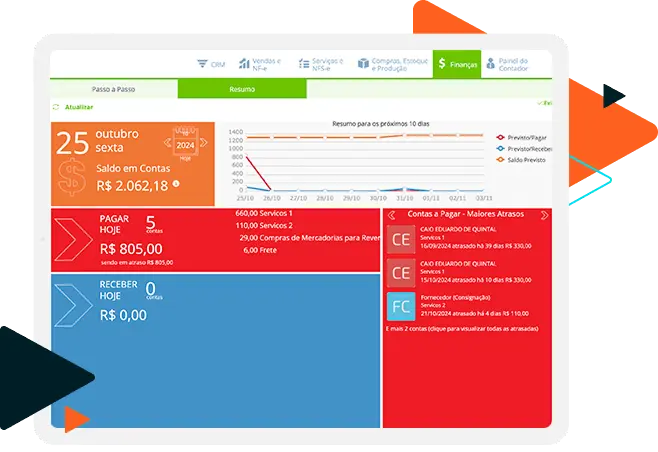 funcionalidades Omie