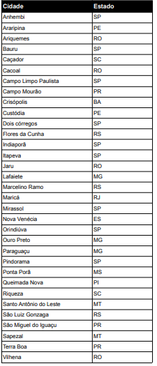 Todo mês, melhorias pra você: fique por dentro das atualizações Omie de fevereiro 2 621f87469207f92e58062a25 imagem