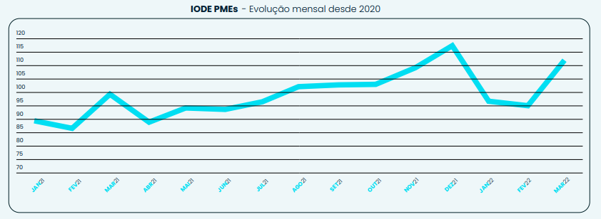 Boletim mensal IODE-PMEs: confira as atualizações de abril 2 625ead07d2116bbda74a92b5 lnbp20HjgRp 1TyPdKCnrKLiSZp4wuV1SyiF8ZDmcjL0vzVYjcihwzYd83mn3ZiUnxTcva9ppAdNld5Ks fiEF4Y5vnk29RwZ7CuCh80L zM7wScIGEX2gbWJkmkGCp QYeNDKtq
